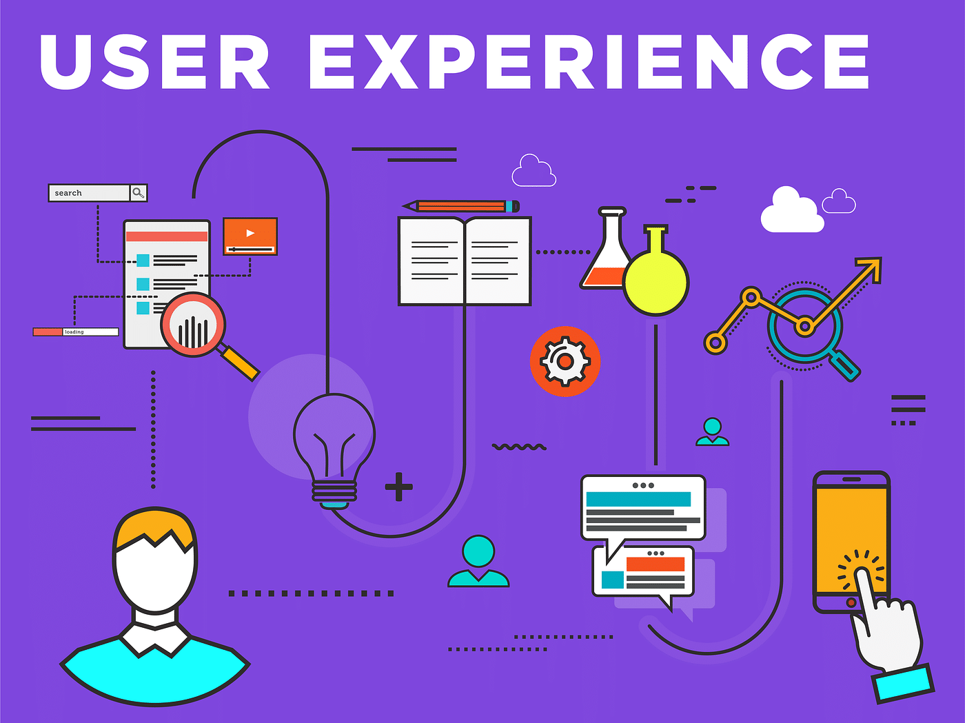 5 Ways To Achieve Greater USER EXPERIENCE for Quality SEO