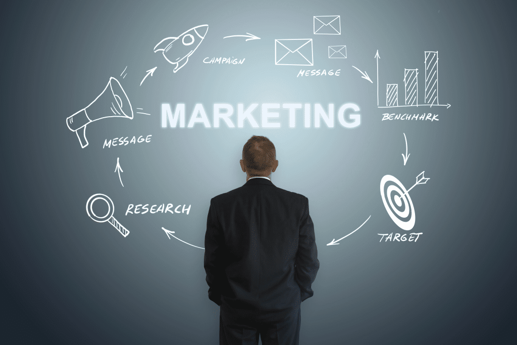 Digital Marketing Agency